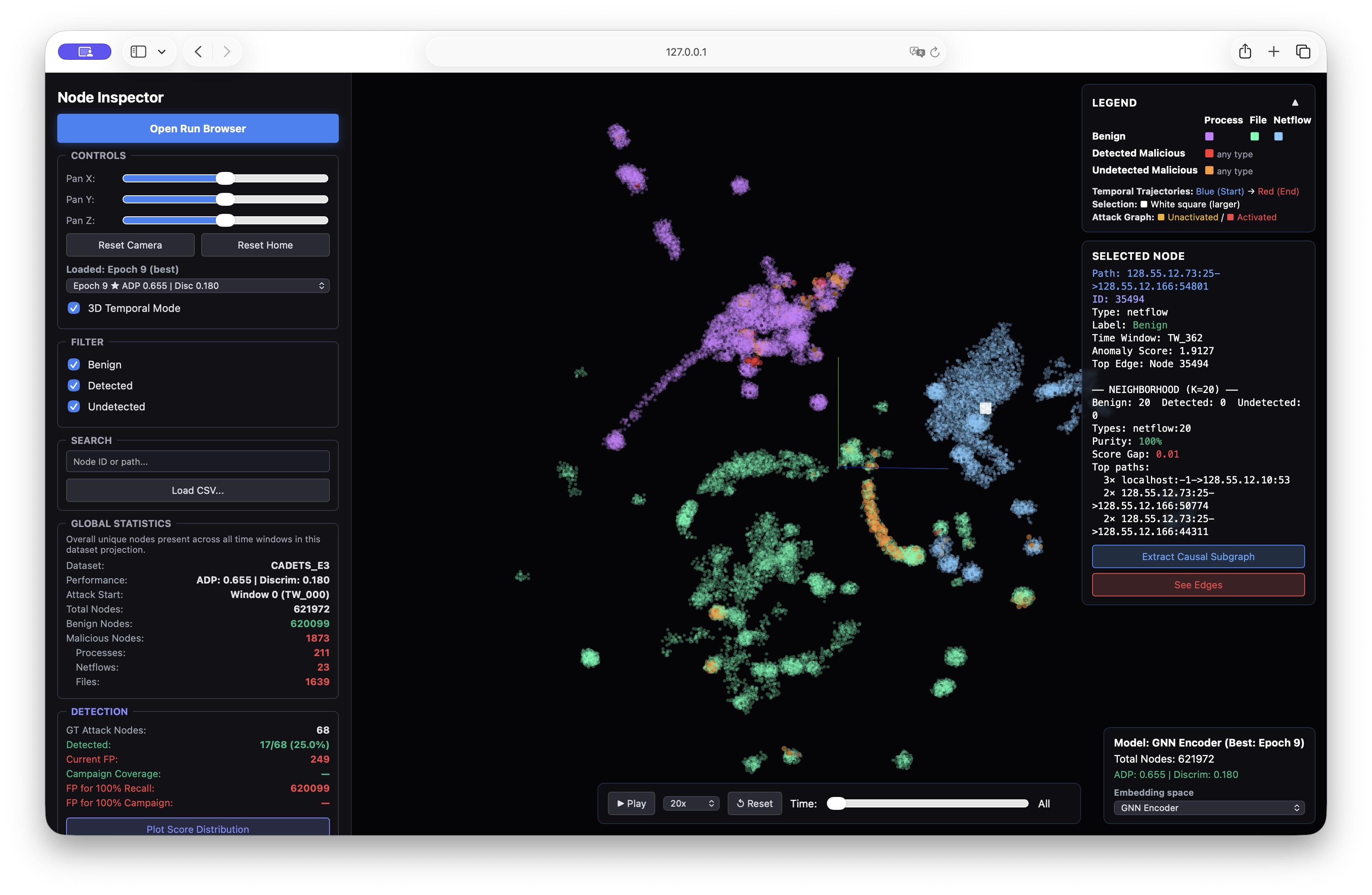 PIDSMaker web embedding viewer